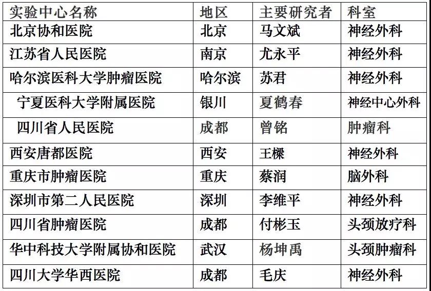 http://bjtljs.com/ueditor/php/upload/20190131/15489214575262.jpg